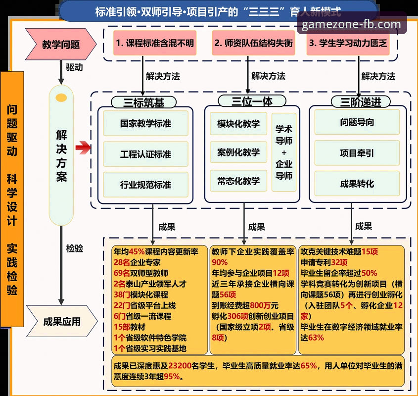 官方平台vs第三方渠道：fb体育官方网站教程的差异化对比分析
