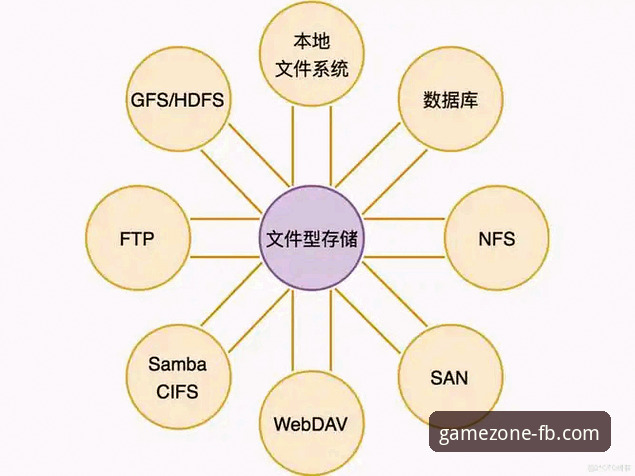 FB体育综合平台最新版本完整使用指南：从下载到实战操作